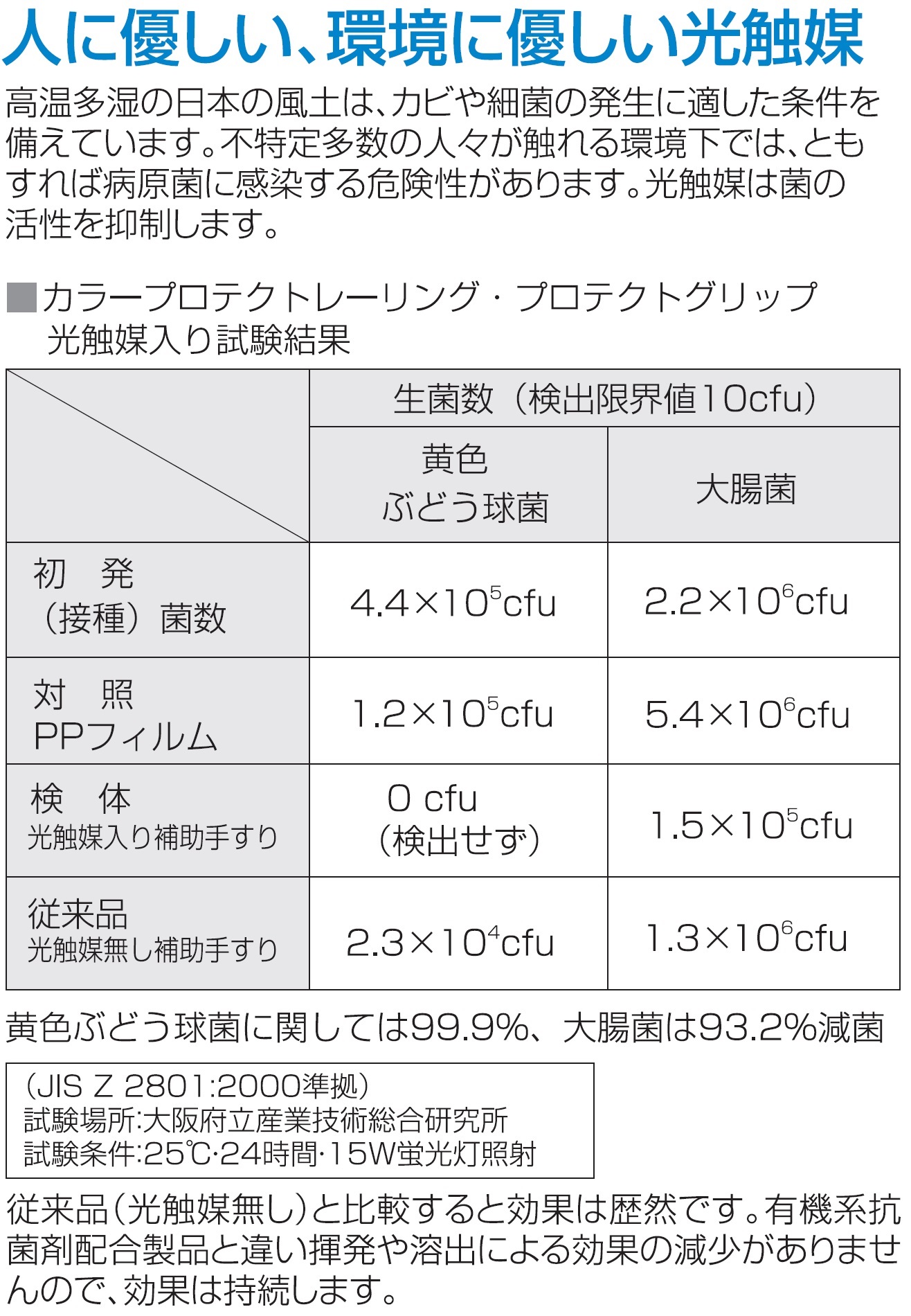 素敵でユニークな ケンクル住宅改修 Ｄ形丸棒手すり 洗面器用 ６００×５００ シロクマ No.864 UL-711552